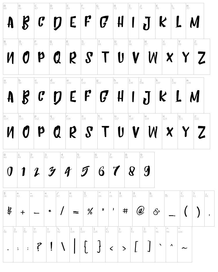 Humblle Rought font map